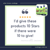 Spa-Day Gift Cards for Dogs | Underwater Dogs Grooming Gift Vouchers